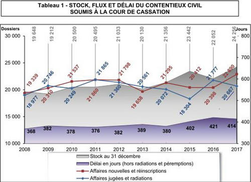 tableau_januel.jpg