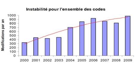 Ille-et-Vilaine : l'un des organisateurs de la rave party du Nouvel An assume Medium