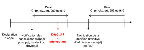 Www Dalloz Actualite Fr Dzactu Ckeditor Img View Imagecache 0747 Medium