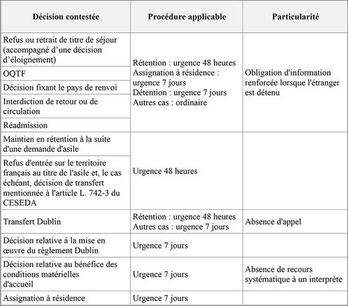 tableau_rapport_st…