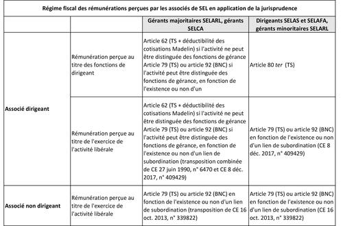 tableau3-touzet.jp…