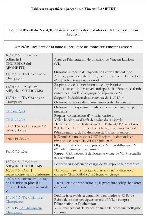 tableau_lambert_part1.jpg