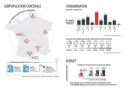 detenus_infographies_int_1.jpg