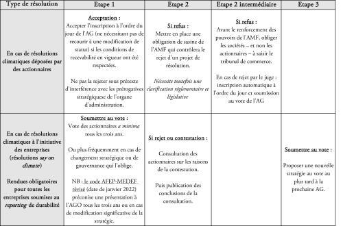 tableau-papier_el-1.jpg