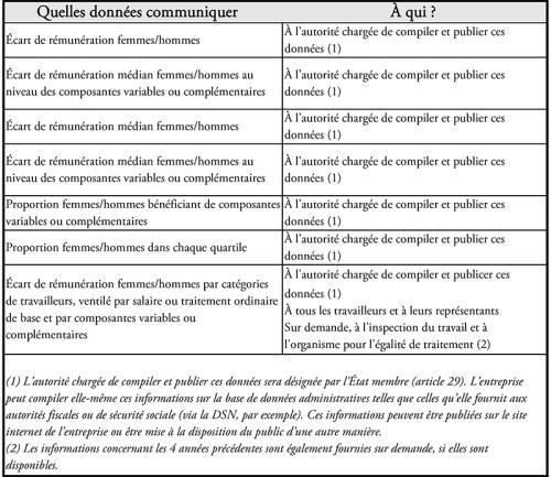 tableau1-el_3.jpg