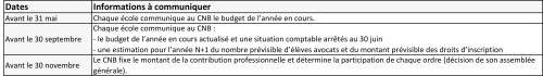 tableau1-paranthoen.jpg