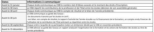 tableau2-paranthoen.jpg