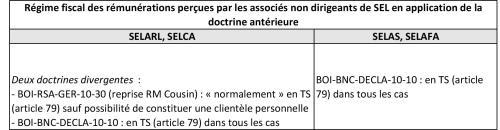 tableau2-touzet.jpg