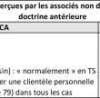 tableau2-touzet.jpg