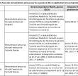 tableau3-touzet.jpg